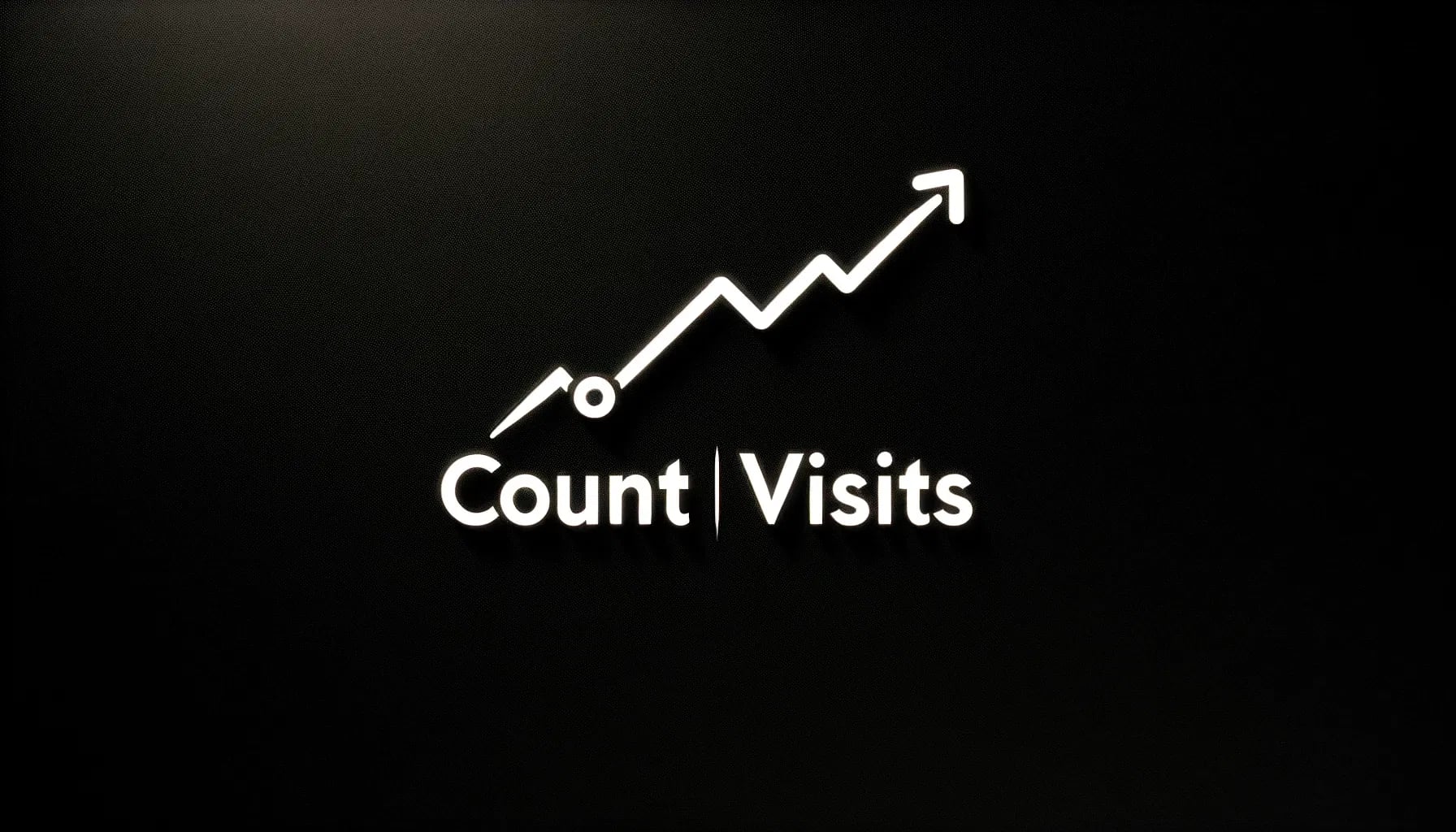 countvisits