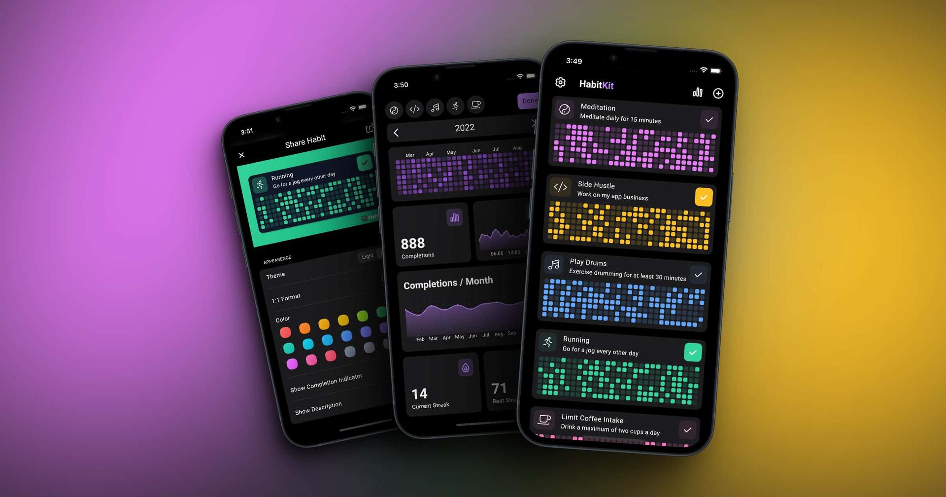 habitkit