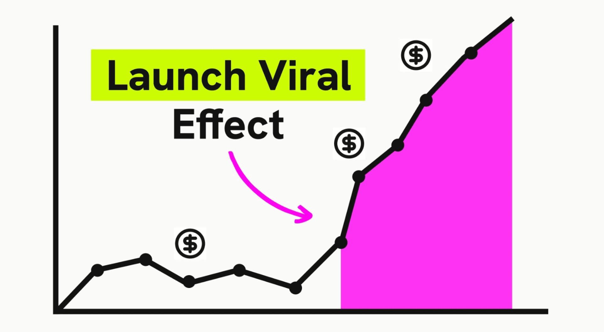 launchvir
