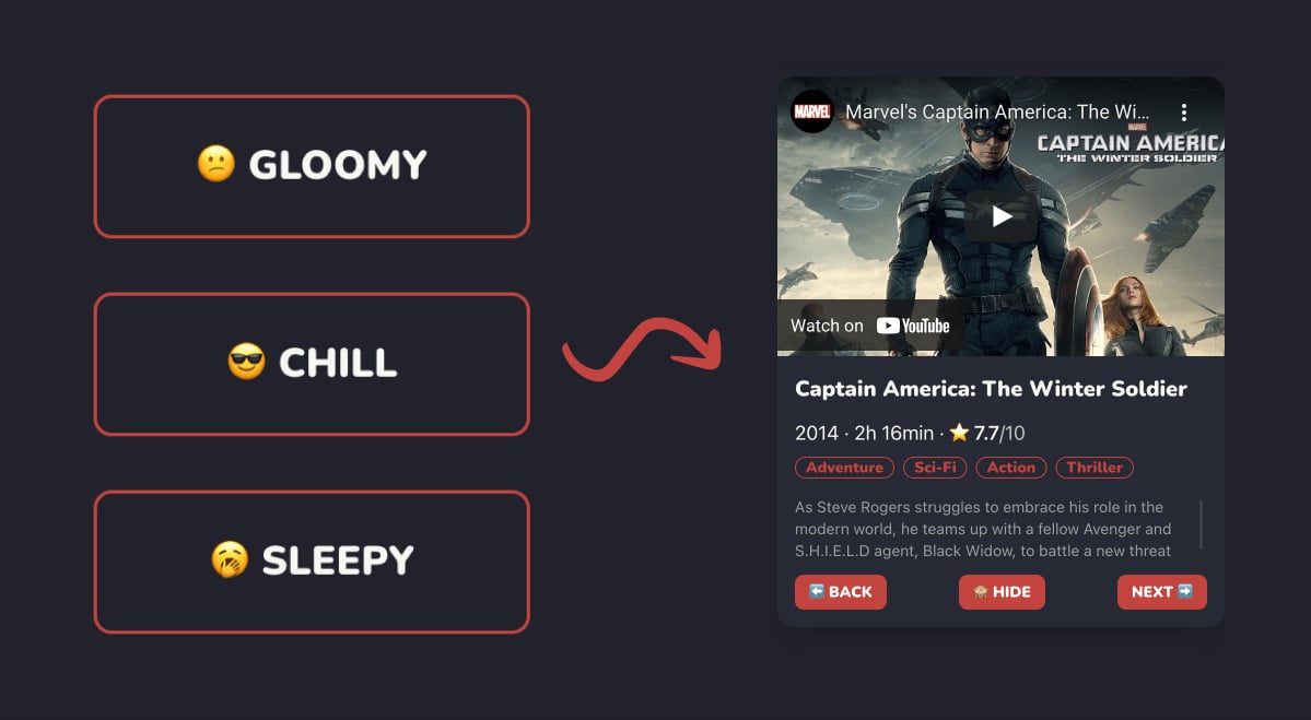 mood2movie