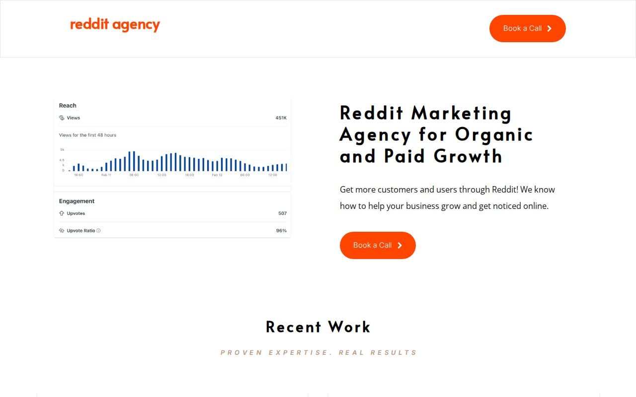 redditagency