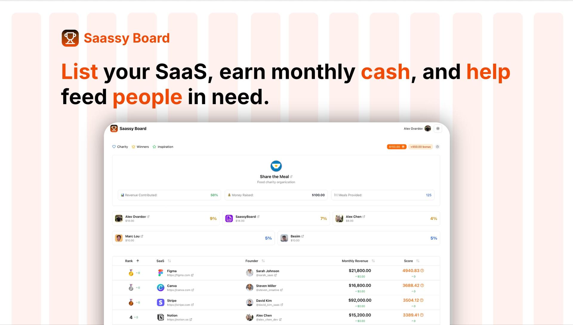 saassy-board