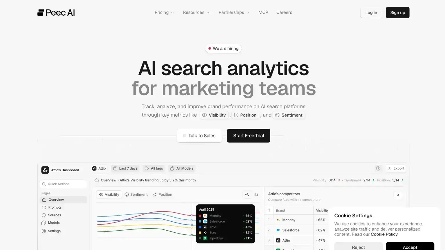 Peec.ai homepage focused on AI search analytics, brand visibility across AI engines, and plan tiers for marketers